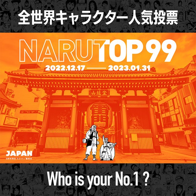 全世界キャラクター人気投票 (NARUTO -ナルト-)