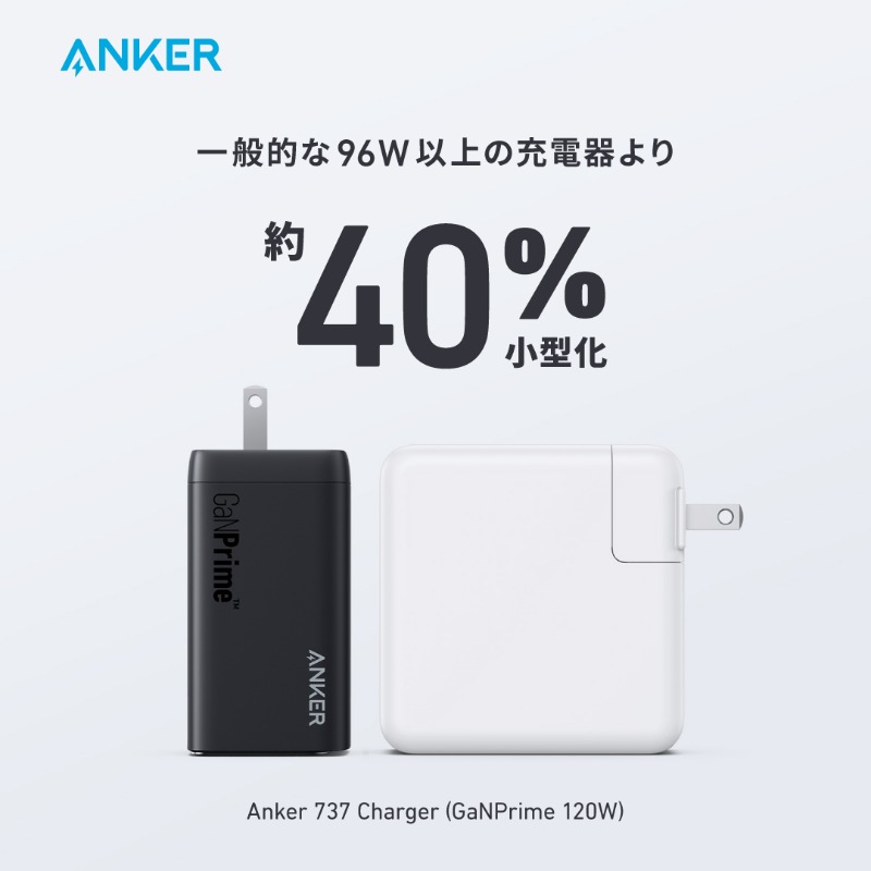 一般的な96W以上の充電器より約40%小型化_Anker